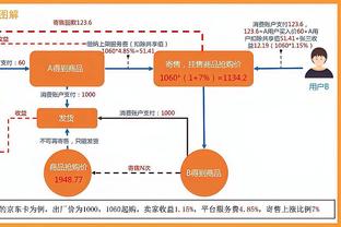 失准！曼城英超主场比赛上半场零射正，2022年8月后首次