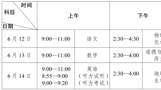 记者：拜仁还没和穆西亚拉具体商谈续约，球员很欣赏图赫尔