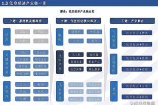 D组形势：日本不输印尼即第2，伊拉克、越南锁定第一&垫底