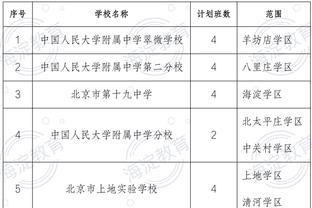 开云app网页版入口登录截图0