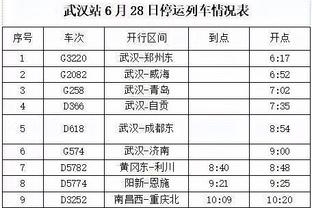 24岁C罗加盟皇马4夺欧冠，25岁姆巴佩加盟皇马能夺几冠？